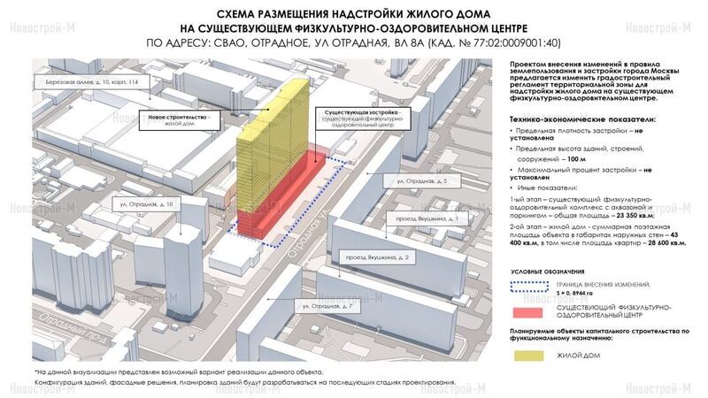 План реконструкции расторгуевского шоссе