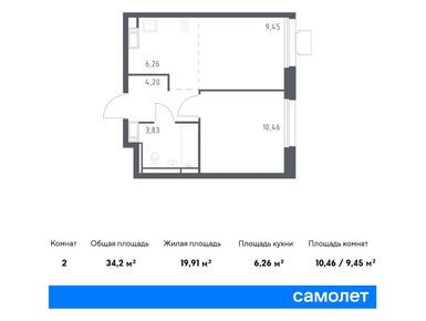 Планировки однокомнатные в ЖК «Томилино Парк»