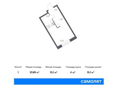 Планировки студии в ЖК «Эко Бунино»