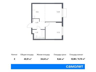 Планировки однокомнатные в ЖК «Пригород Лесное»