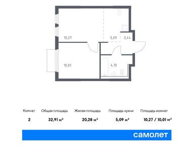 Планировки однокомнатные в ЖК «Пригород Лесное»