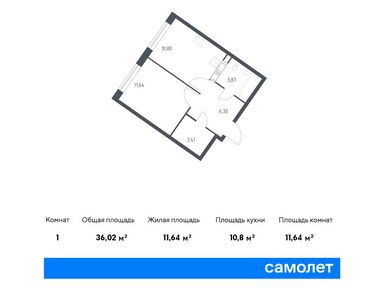 Планировки однокомнатные в ЖК «Квартал Румянцево»