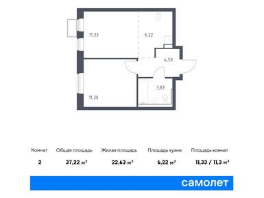 Планировки однокомнатные в ЖК «Егорово Парк»