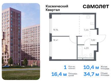 Планировки однокомнатные в ЖК «Космический квартал»