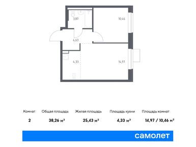 Планировки однокомнатные в ЖК «Подольские кварталы»