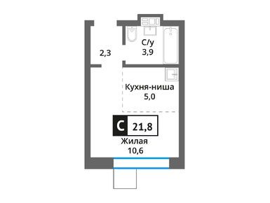 Планировки студии в Никольский квартал «Отрада»