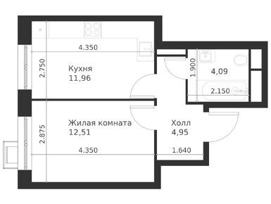 Планировки однокомнатные в ЖК «Талисман на Рокоссовского»