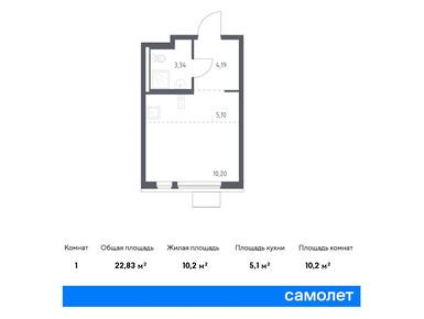 Планировки студии в ЖК «Горки Парк»