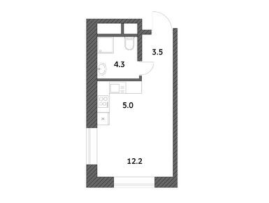 Студия 24.96 кв.м, ЖК «Городские истории», 7 875 578 руб.