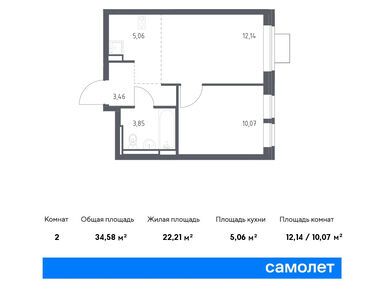 Планировки однокомнатные в ЖК «Богдановский Лес»