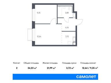 Планировки однокомнатные в ЖК «Томилино Парк»