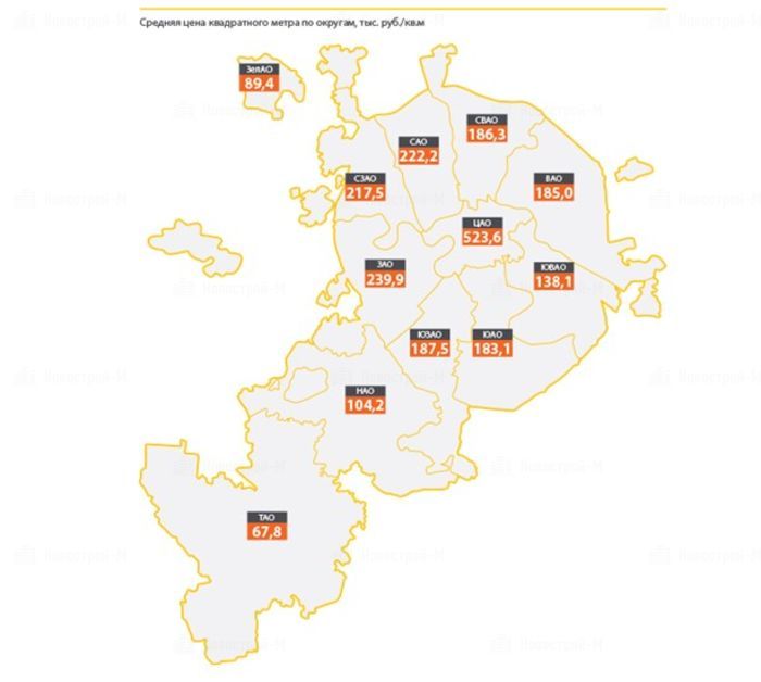 Кв м москва. Средняя стоимость квадратного метра в Москве на карте. Карта Москвы с ценами квадратного метра жилья. Карта Москвы по стоимости квадратного метра. Средняя стоимость квадратного метра в Москве по районам.